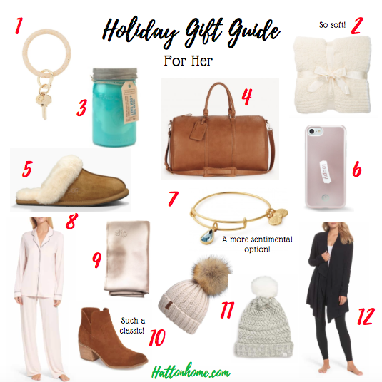 Holiday Gift Guide – For Her